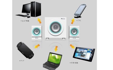 【乐天下M333 电脑音箱音响 有源多媒体2.1音箱 珍珠白外形】价格,厂家,图片,其他影音电器,深圳市嘉捷星科技-